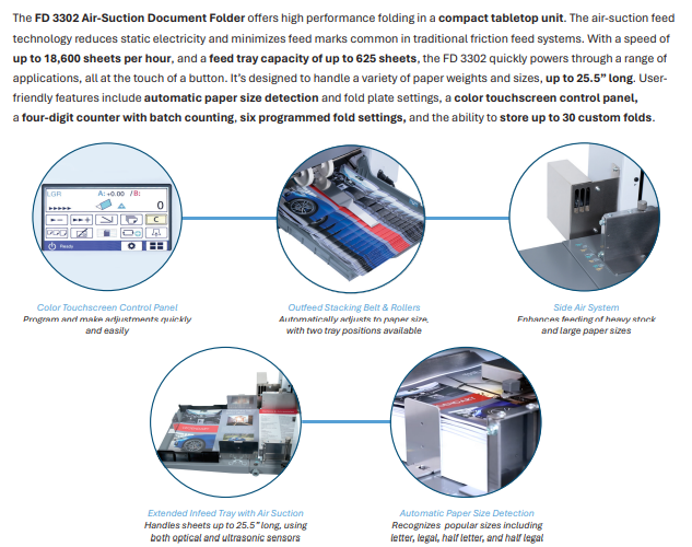 Air Suction Document Folder Formax FD3302