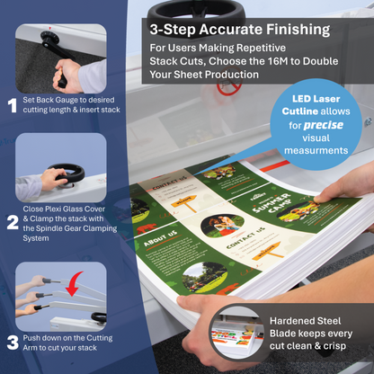 Manual Paper Cutter Formax Cut-True 16M