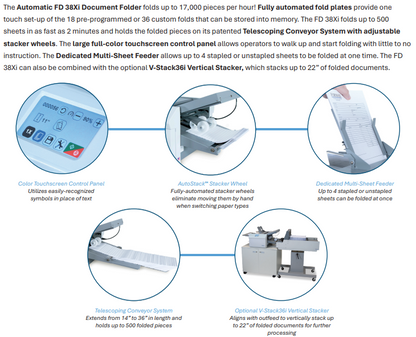 Fully-Automatic Touchscreen Document Folder Formax FD 38Xi