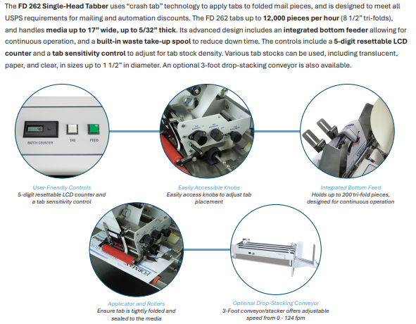Single-Head Tabbing System Formax FD262