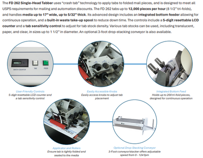 Single-Head Tabbing System Formax FD262