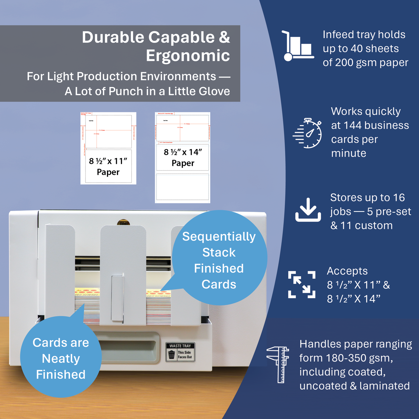FlashCard Business Card Cutter Formax